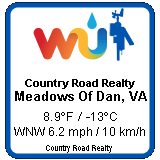 Meadows of Dan VA Weather